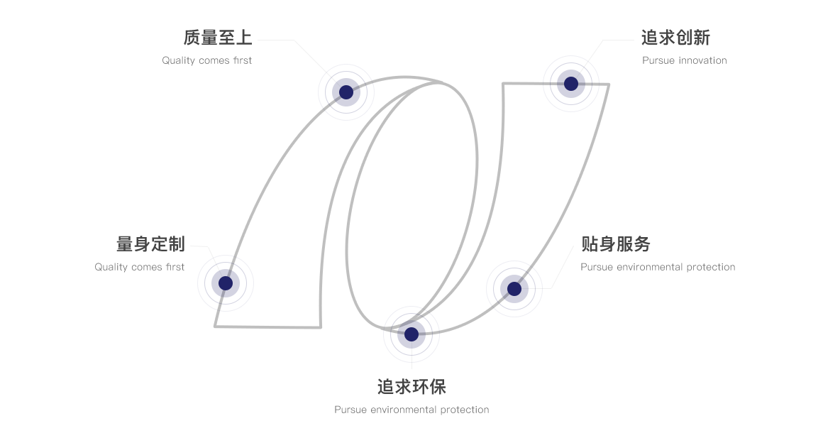 爱游戏网页版注册（中国区）官方网站